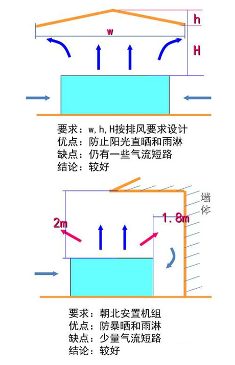 工業91视频链接下载廠家