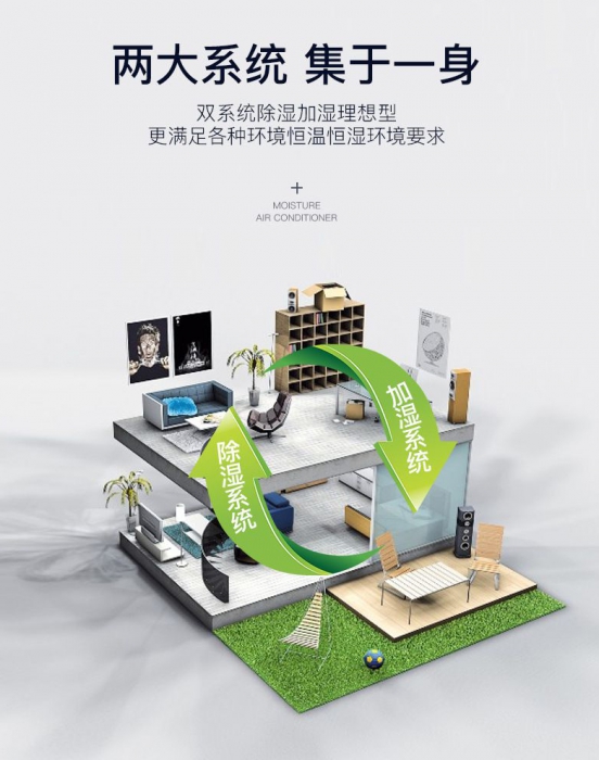 為您講解新風91视频链接下载的雙控技術