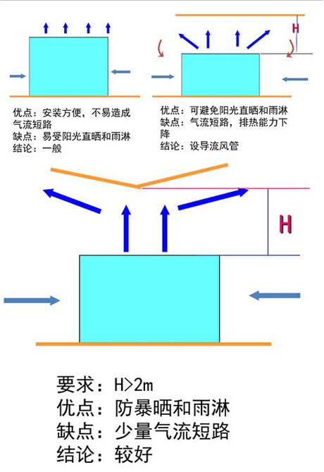 工業91视频链接下载廠家