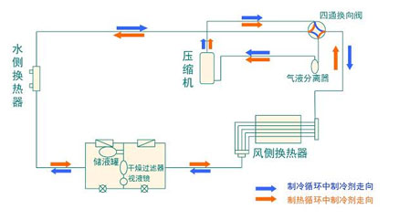 工業91视频链接下载廠家