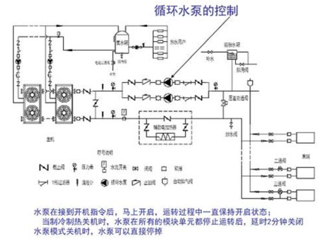 工業91视频链接下载廠家