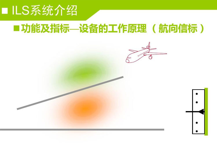 1528336915631308.jpg 飛行著陸係統.jpg