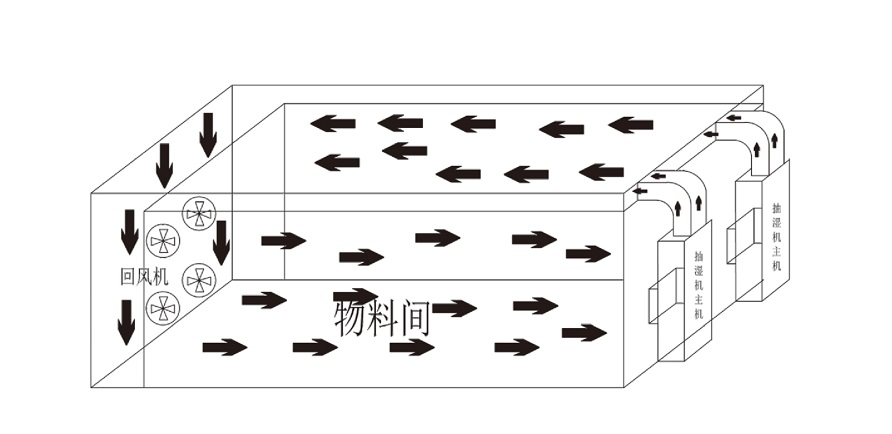 91视频在线观看免费烘幹機 91视频在线观看免费烘幹機
