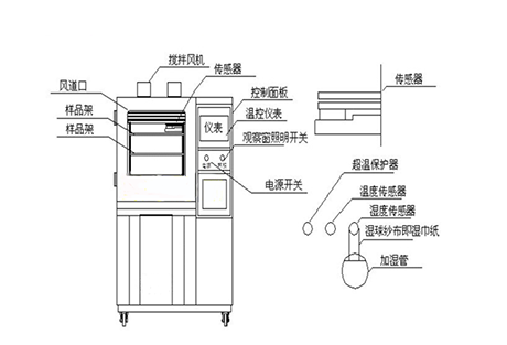 工業91视频链接下载廠家