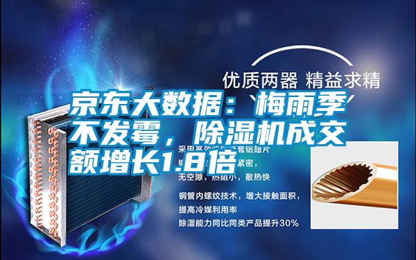 京東大數據：梅雨季不發黴，91视频链接下载成交額增長1.8倍