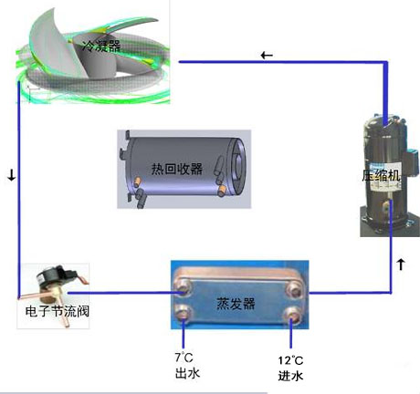 工業91视频链接下载廠家
