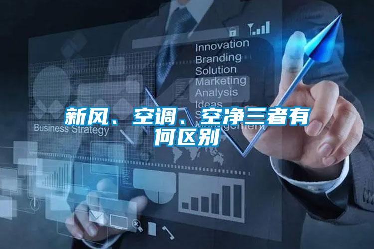 新風、空調、空淨三者有何區別