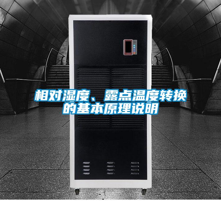 相對濕度、露點溫度轉換的基本原理說明