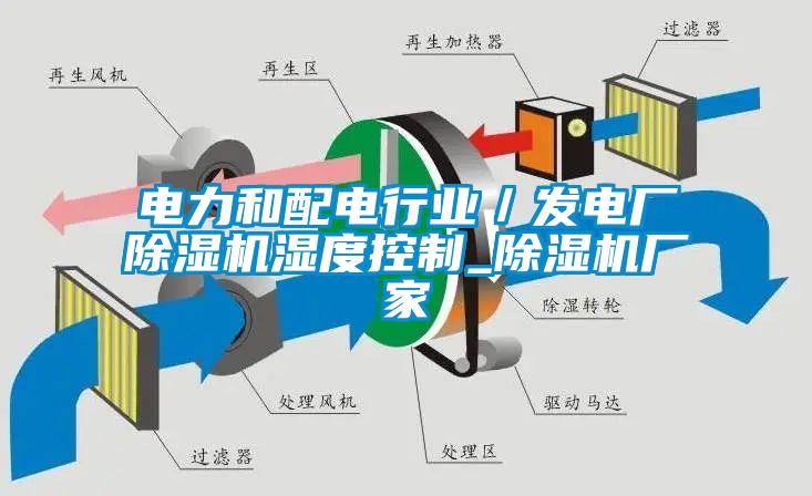 電力和配電行業／發電廠91视频链接下载濕度控製_91视频链接下载廠家