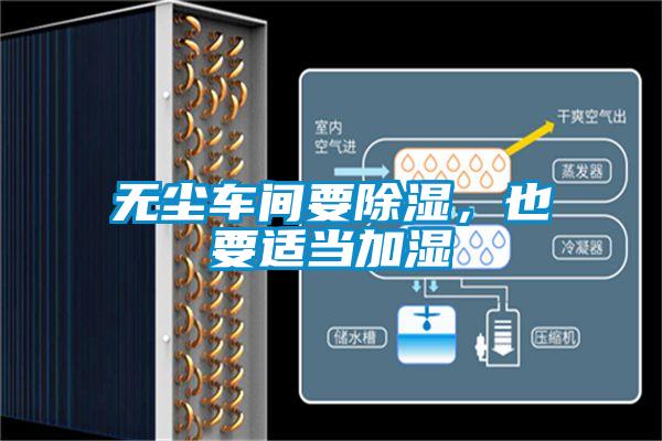 無塵車間要除濕，也要適當加濕