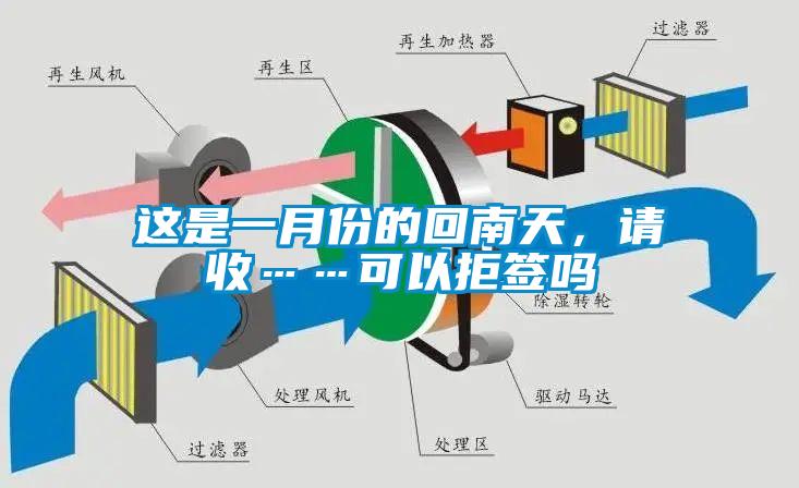 這是一月份的回南天，請收……可以拒簽嗎