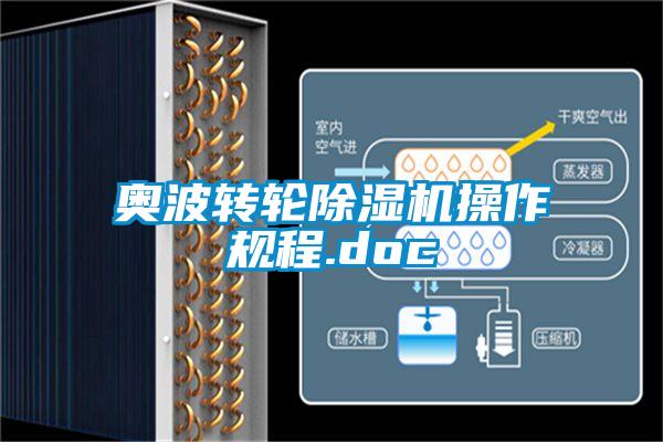 奧波轉輪91视频链接下载操作規程.doc