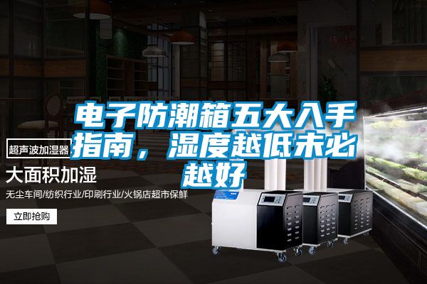 電子防潮箱五大入手指南，濕度越低未必越好