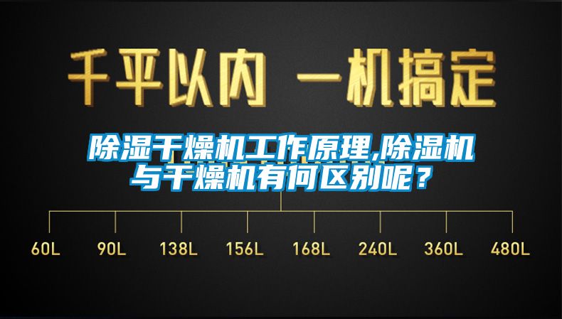 除濕幹燥機工作原理,91视频链接下载與幹燥機有何區別呢？