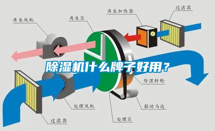 91视频链接下载什麽牌子好用？