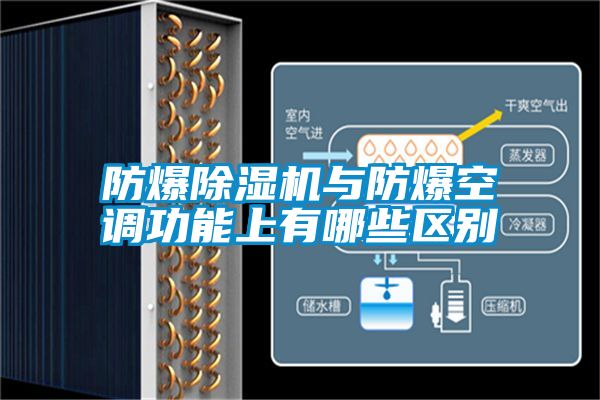 防爆91视频链接下载與防爆空調功能上有哪些區別